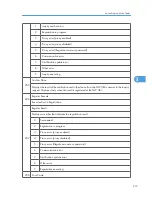 Предварительный просмотр 220 страницы Ricoh A-P4 Service Manual