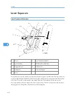 Предварительный просмотр 311 страницы Ricoh A-P4 Service Manual