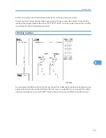 Предварительный просмотр 314 страницы Ricoh A-P4 Service Manual