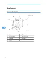 Предварительный просмотр 325 страницы Ricoh A-P4 Service Manual