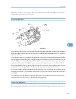 Предварительный просмотр 340 страницы Ricoh A-P4 Service Manual