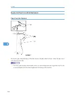 Предварительный просмотр 349 страницы Ricoh A-P4 Service Manual