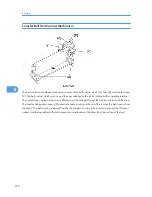 Предварительный просмотр 353 страницы Ricoh A-P4 Service Manual