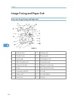 Предварительный просмотр 359 страницы Ricoh A-P4 Service Manual