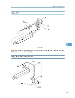 Предварительный просмотр 360 страницы Ricoh A-P4 Service Manual