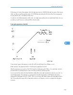 Предварительный просмотр 364 страницы Ricoh A-P4 Service Manual