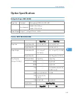 Предварительный просмотр 376 страницы Ricoh A-P4 Service Manual