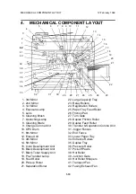 Preview for 240 page of Ricoh A085 Manual