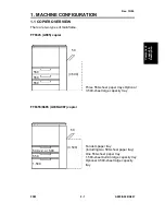 Предварительный просмотр 36 страницы Ricoh A095 Service Manual