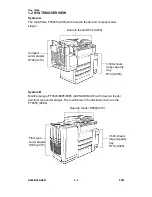 Предварительный просмотр 37 страницы Ricoh A095 Service Manual