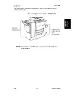 Предварительный просмотр 38 страницы Ricoh A095 Service Manual