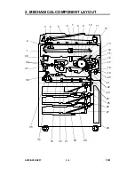 Предварительный просмотр 39 страницы Ricoh A095 Service Manual