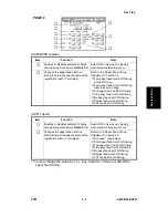 Предварительный просмотр 86 страницы Ricoh A095 Service Manual