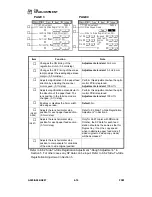 Предварительный просмотр 87 страницы Ricoh A095 Service Manual