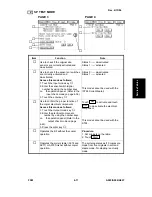 Предварительный просмотр 94 страницы Ricoh A095 Service Manual