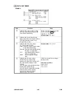 Предварительный просмотр 97 страницы Ricoh A095 Service Manual