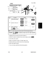 Предварительный просмотр 100 страницы Ricoh A095 Service Manual