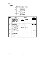 Предварительный просмотр 101 страницы Ricoh A095 Service Manual