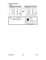 Предварительный просмотр 105 страницы Ricoh A095 Service Manual