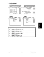 Предварительный просмотр 108 страницы Ricoh A095 Service Manual