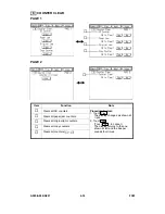 Предварительный просмотр 109 страницы Ricoh A095 Service Manual