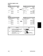 Предварительный просмотр 110 страницы Ricoh A095 Service Manual