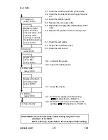 Предварительный просмотр 149 страницы Ricoh A095 Service Manual