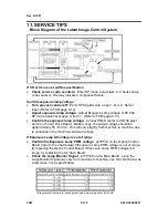 Предварительный просмотр 289 страницы Ricoh A095 Service Manual