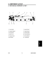 Предварительный просмотр 352 страницы Ricoh A095 Service Manual