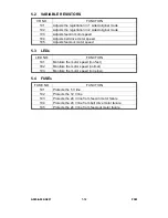 Предварительный просмотр 361 страницы Ricoh A095 Service Manual