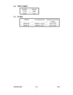 Предварительный просмотр 397 страницы Ricoh A095 Service Manual