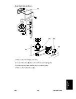 Предварительный просмотр 412 страницы Ricoh A095 Service Manual