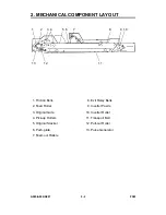 Предварительный просмотр 421 страницы Ricoh A095 Service Manual