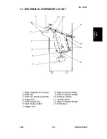 Предварительный просмотр 446 страницы Ricoh A095 Service Manual