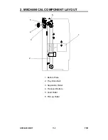 Предварительный просмотр 469 страницы Ricoh A095 Service Manual