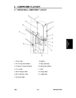 Предварительный просмотр 490 страницы Ricoh A095 Service Manual