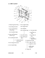 Предварительный просмотр 491 страницы Ricoh A095 Service Manual