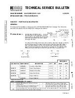 Предварительный просмотр 618 страницы Ricoh A095 Service Manual