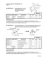 Предварительный просмотр 620 страницы Ricoh A095 Service Manual