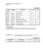 Предварительный просмотр 631 страницы Ricoh A095 Service Manual