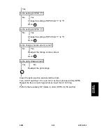 Preview for 213 page of Ricoh A151 Field Service Manual