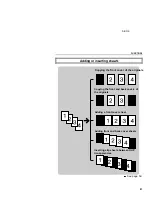 Предварительный просмотр 23 страницы Ricoh A161 Operating Instructions Manual