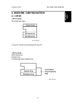 Предварительный просмотр 8 страницы Ricoh A212 Service Manual