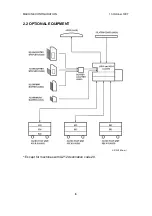 Предварительный просмотр 9 страницы Ricoh A212 Service Manual