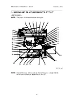 Предварительный просмотр 11 страницы Ricoh A212 Service Manual