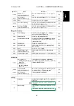 Предварительный просмотр 16 страницы Ricoh A212 Service Manual