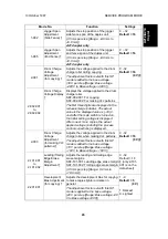 Preview for 48 page of Ricoh A212 Service Manual