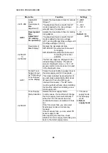 Preview for 49 page of Ricoh A212 Service Manual