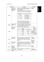 Preview for 56 page of Ricoh A212 Service Manual