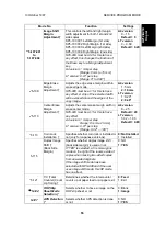 Preview for 58 page of Ricoh A212 Service Manual